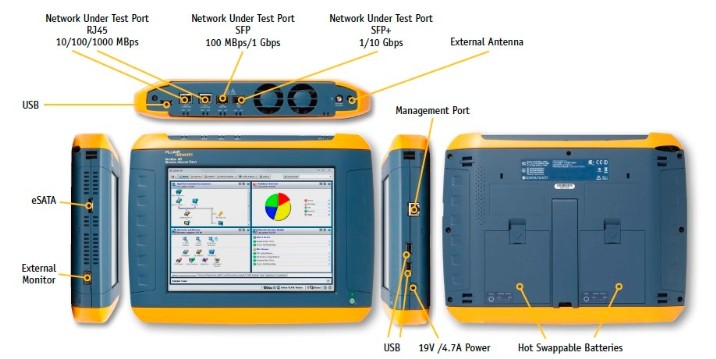 Presentation Optiview XG